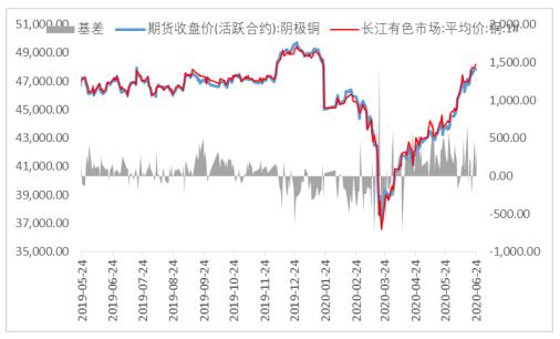 T1第一场战胜DRX,Faker奥恩虐泉引网友热议,网友:李总你过分了‘三亿体育手机版’(图3) 三亿体育官网