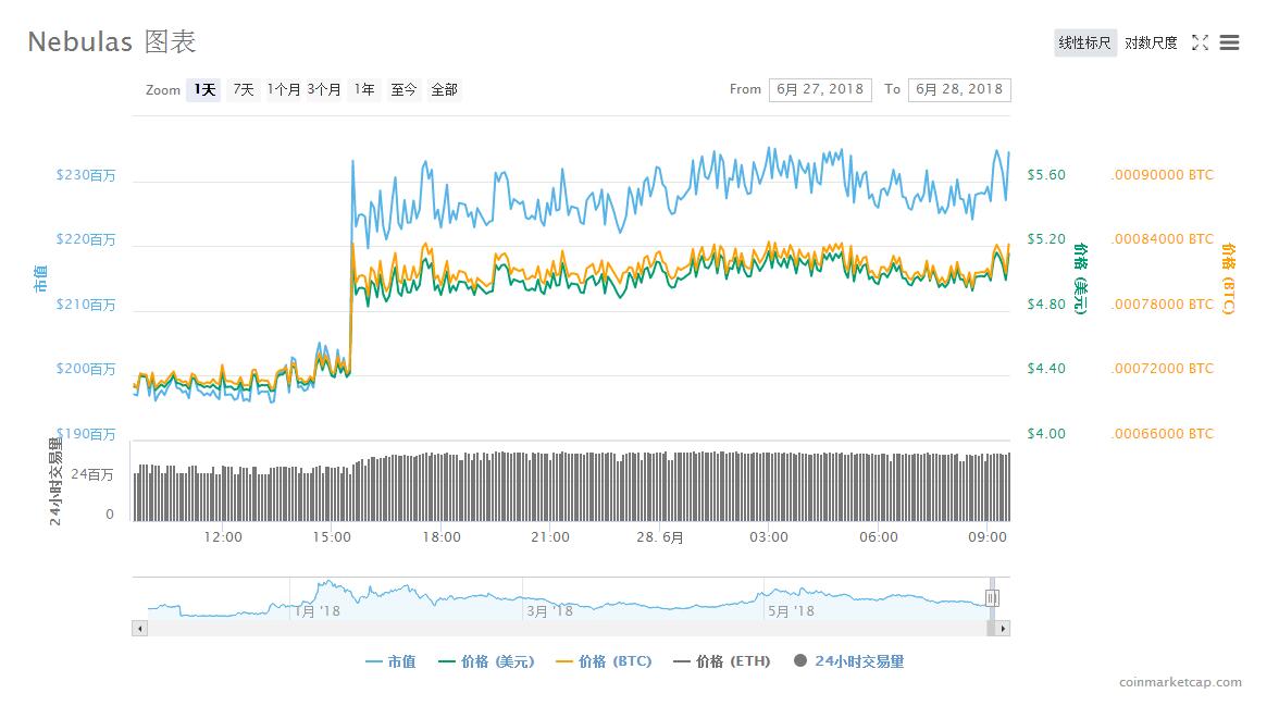 明年将推出超百款5G手机,价格低至千元【三亿体育手机版】(图3) 三亿体育