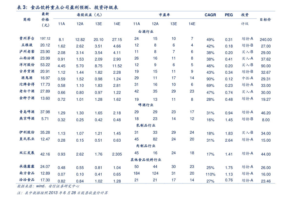 伽罗最怕的战士是谁?不是典韦,也非曜,而是无人问津的他!|三亿体育手机版(图3) 三亿体育官网