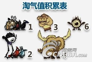 “三亿体育手机版”蹭掉血舍不得打药?慢速自动回血是否可行(图3) 三亿体育手机版